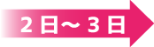 03plusの納期 03plusの納期